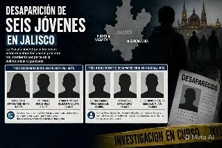 De la graduación a la incertidumbre: buscan a seis jóvenes desaparecidos