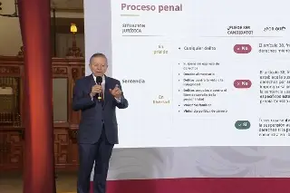 Gobierno explica si Francisco Cabeza de Vaca puede ser candidato presidencial