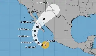 Huracán Polo rompe récord: registra la intensificación más rápida jamás alcanzada en occidente